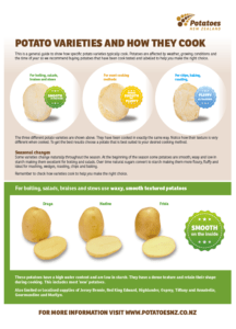 Potato varieties and how they cook