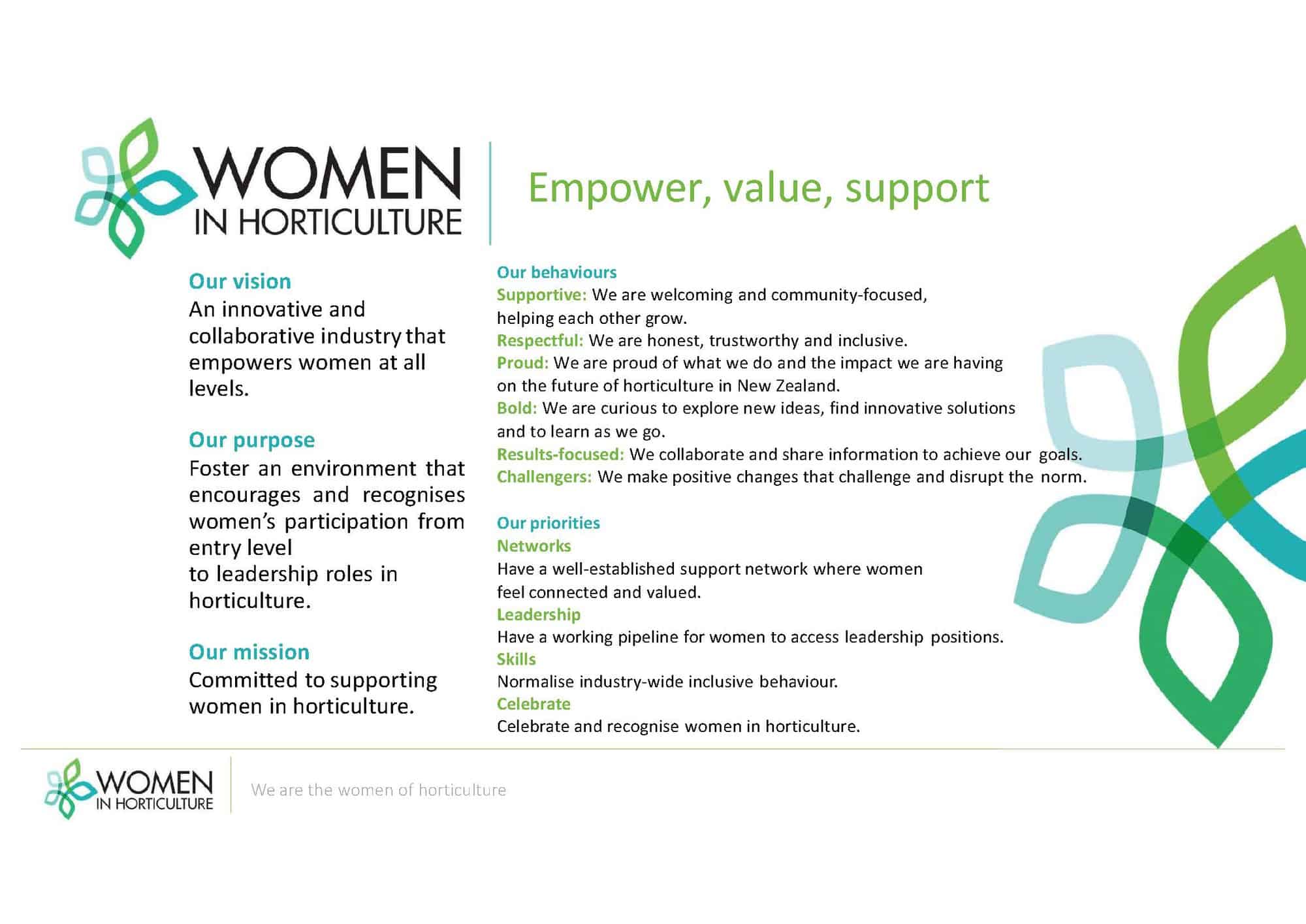 PNZ Newsletter 2019 001 WIH 2019