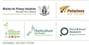 003 SVS logo