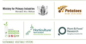 Logos of New Zealand Ministry, Potatoes NZ, and research organizations