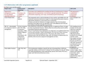 Table of collaboration projects in sustainable vegetable systems report.
