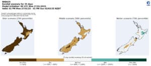 Rainfall anomaly map for New Zealand 35-day forecast scenarios