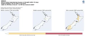 New Zealand drought risk maps showing wetter, middle, and drier scenarios.