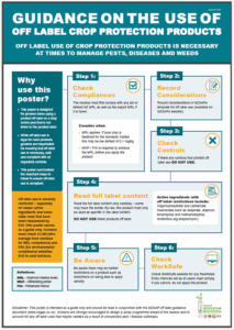 Guidance poster on off label crop protection product usage steps
