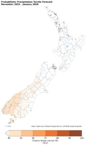 Probabilistic precipitation forecast map for New Zealand, Nov 2025 - Jan 2026.
