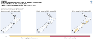 Risk of dryness and drought in New Zealand maps 2026
