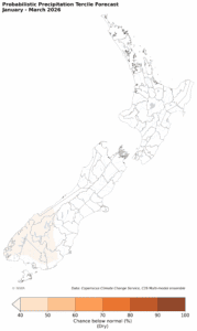 New Zealand January-March 2026 dry precipitation probability map