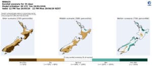 New Zealand 35-day rainfall anomaly forecast May to June 2026 scenarios